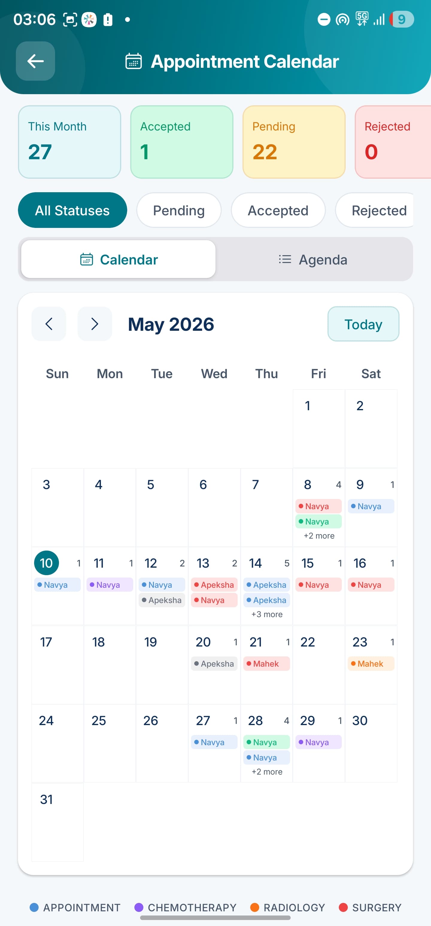 Appointment calendar colour-coded by treatment type